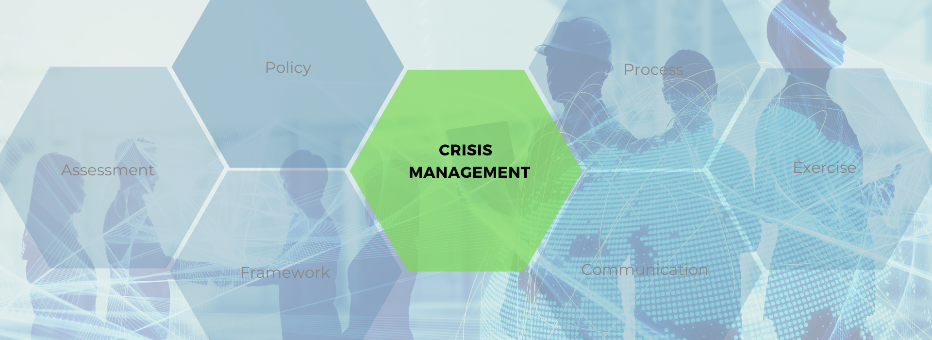 Crisis Management Framework